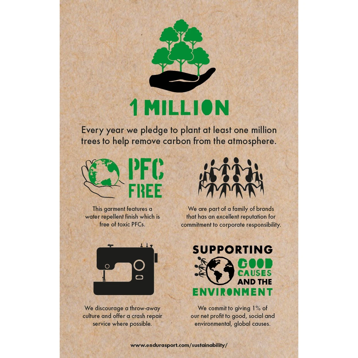 Endura SingleTrack Waterdichte Overall - Blueberry 11 Endura SingleTrack Waterdichte Overall - Blueberry - Afbeelding 11