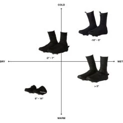 FINGERSCROSSED Oversokken - Blauw -Fiets Verkoop overshoes 1 1578014